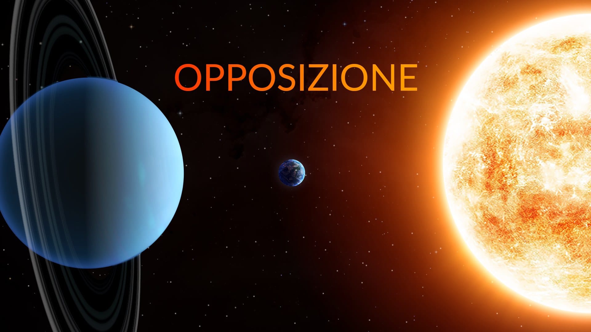 Opposizione