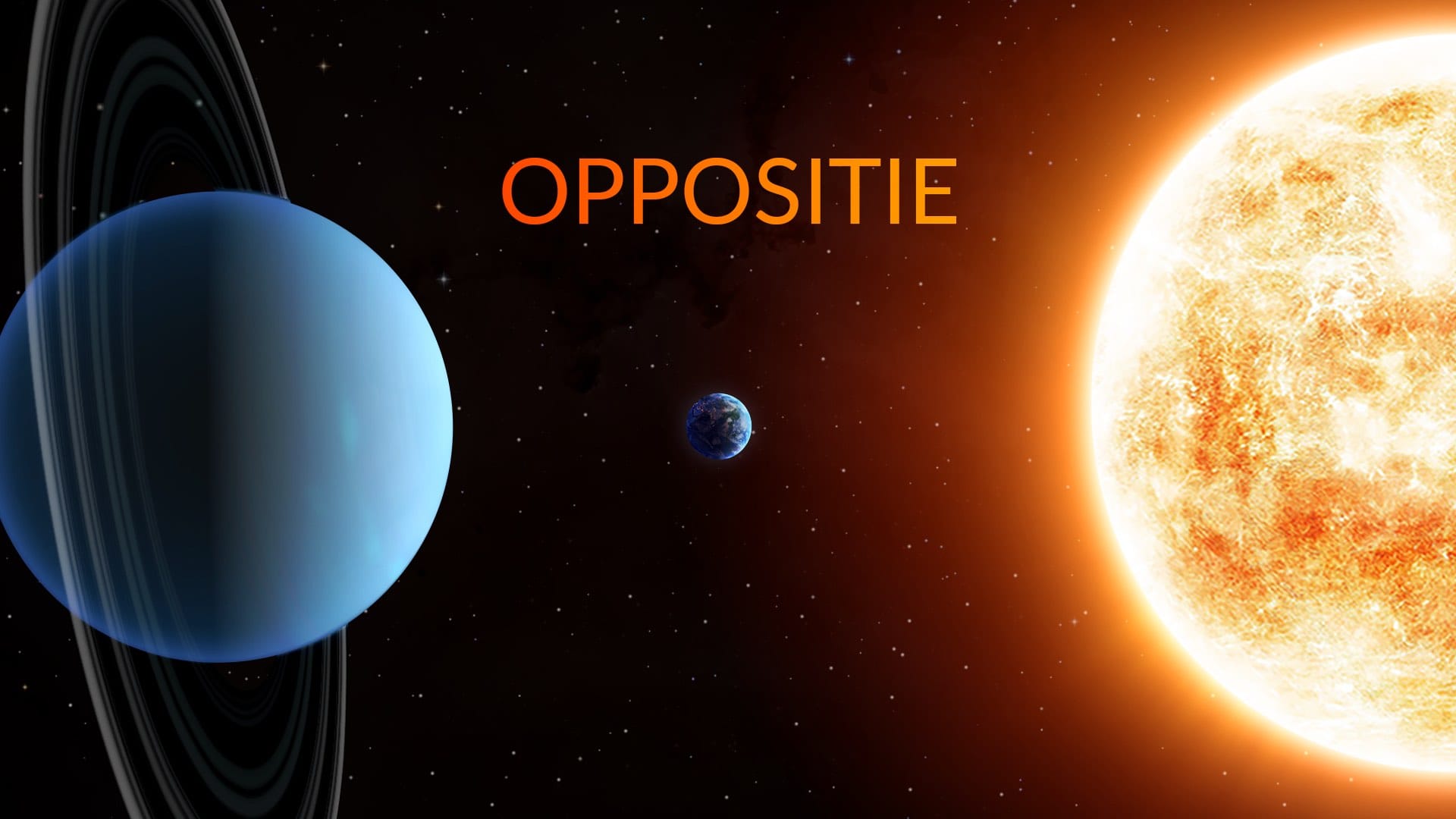 Oppositie