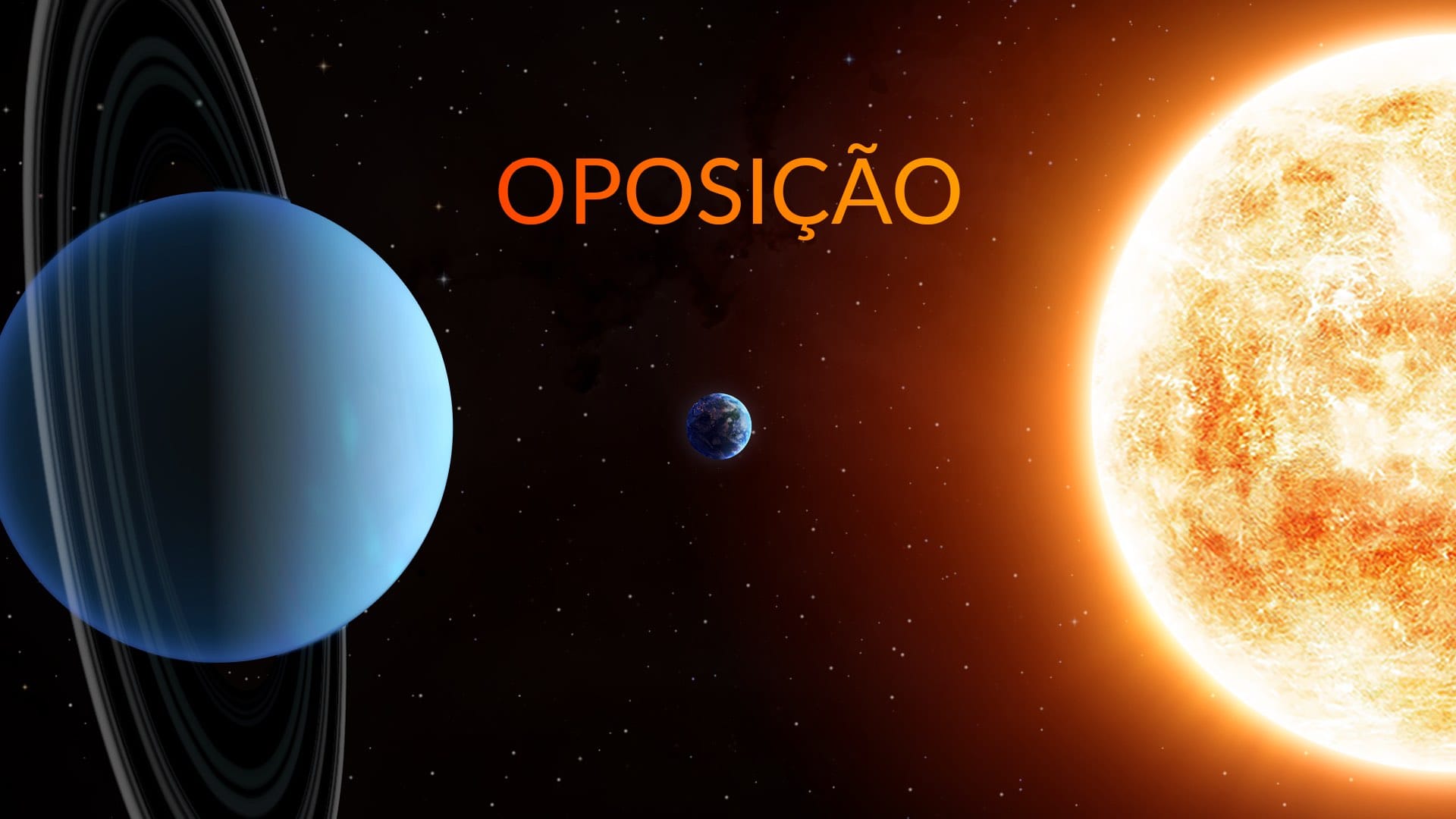 Oposição