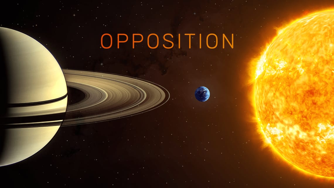 Saturn Opposition 2024Saturn Opposition 2024  