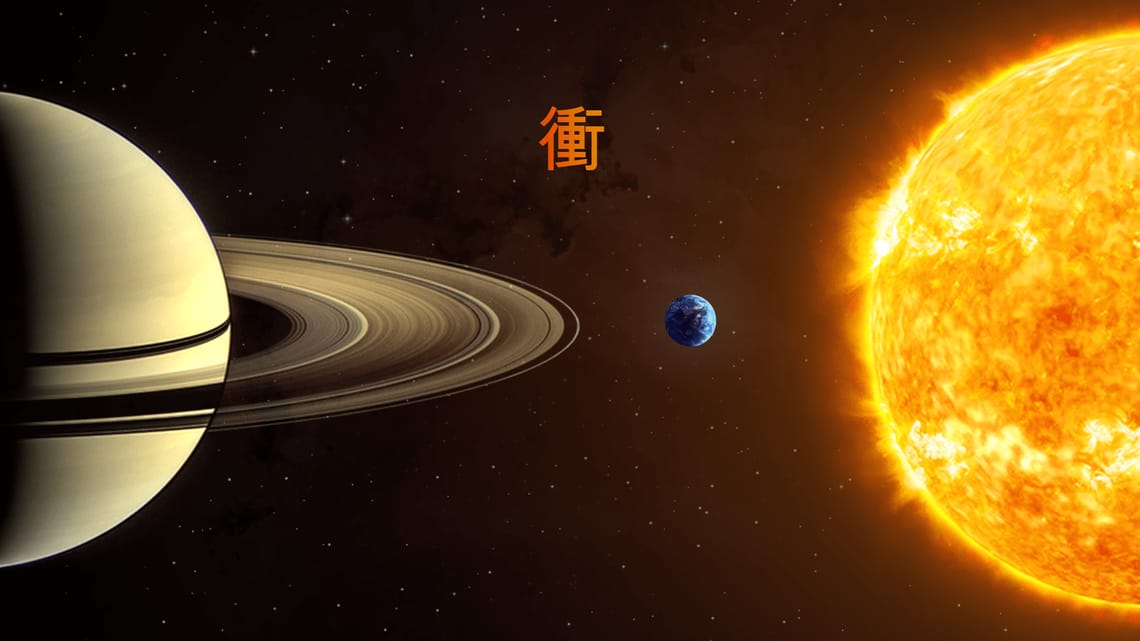 惑星 見える時期 2024 | 木星 見える時期 2024 | 惑星 衝とは | 木星 いつ見える | 土星 見える時期 2024 | Star  Walk