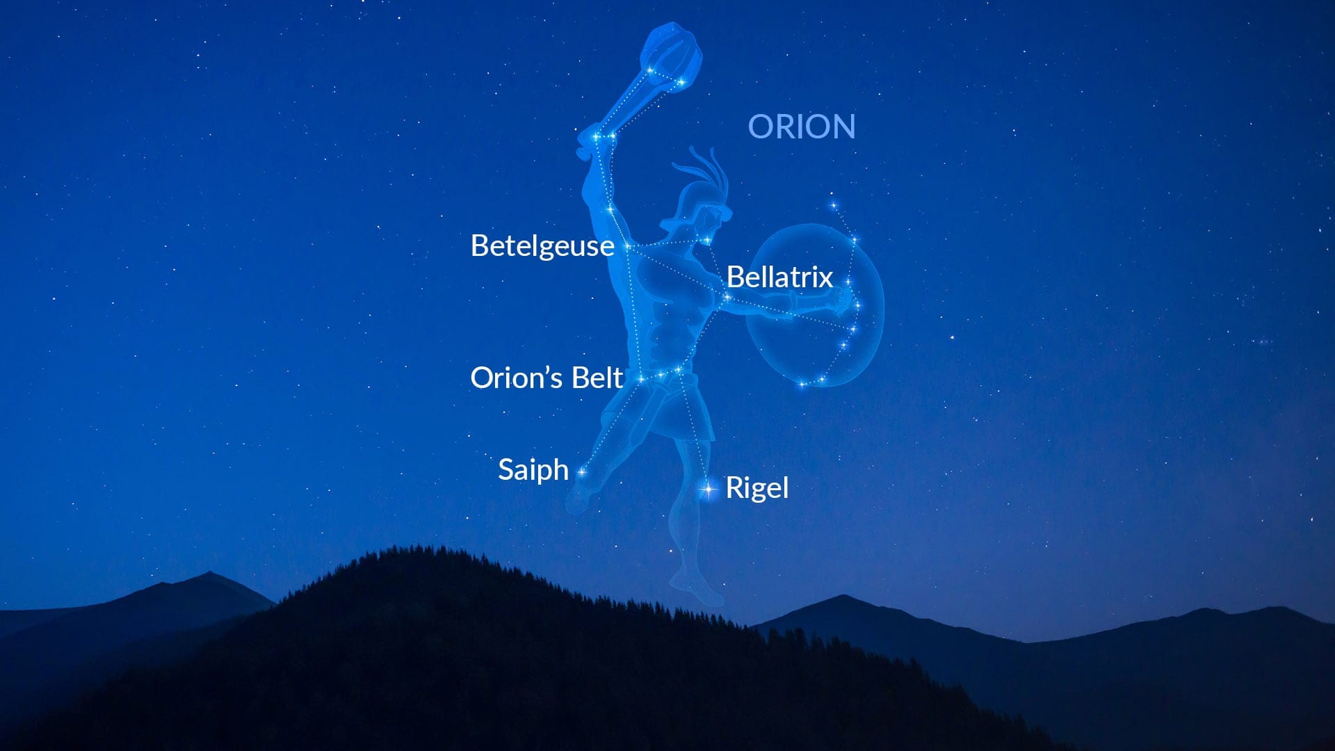 Constellation Orion the Hunter Facts About Orion Constellation Orion Constellation Meaning Star Walk