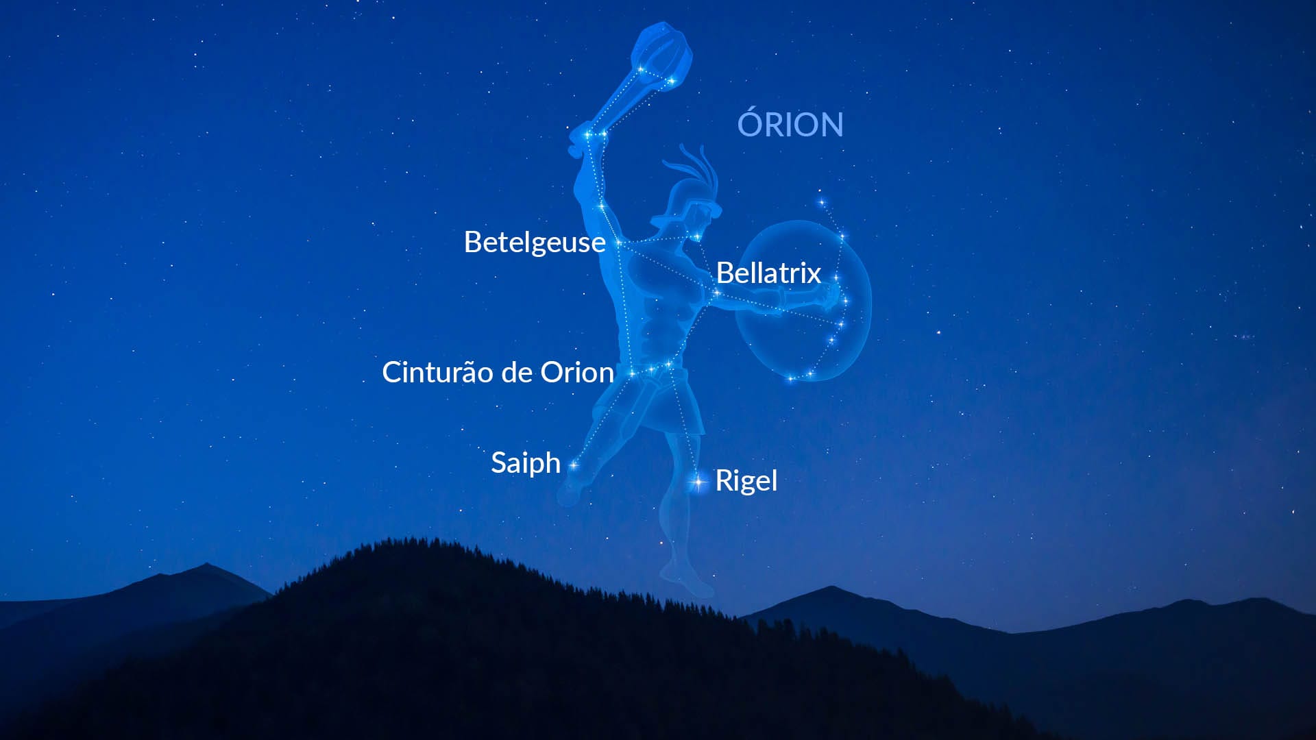 The constellation Orion with the brightest stars