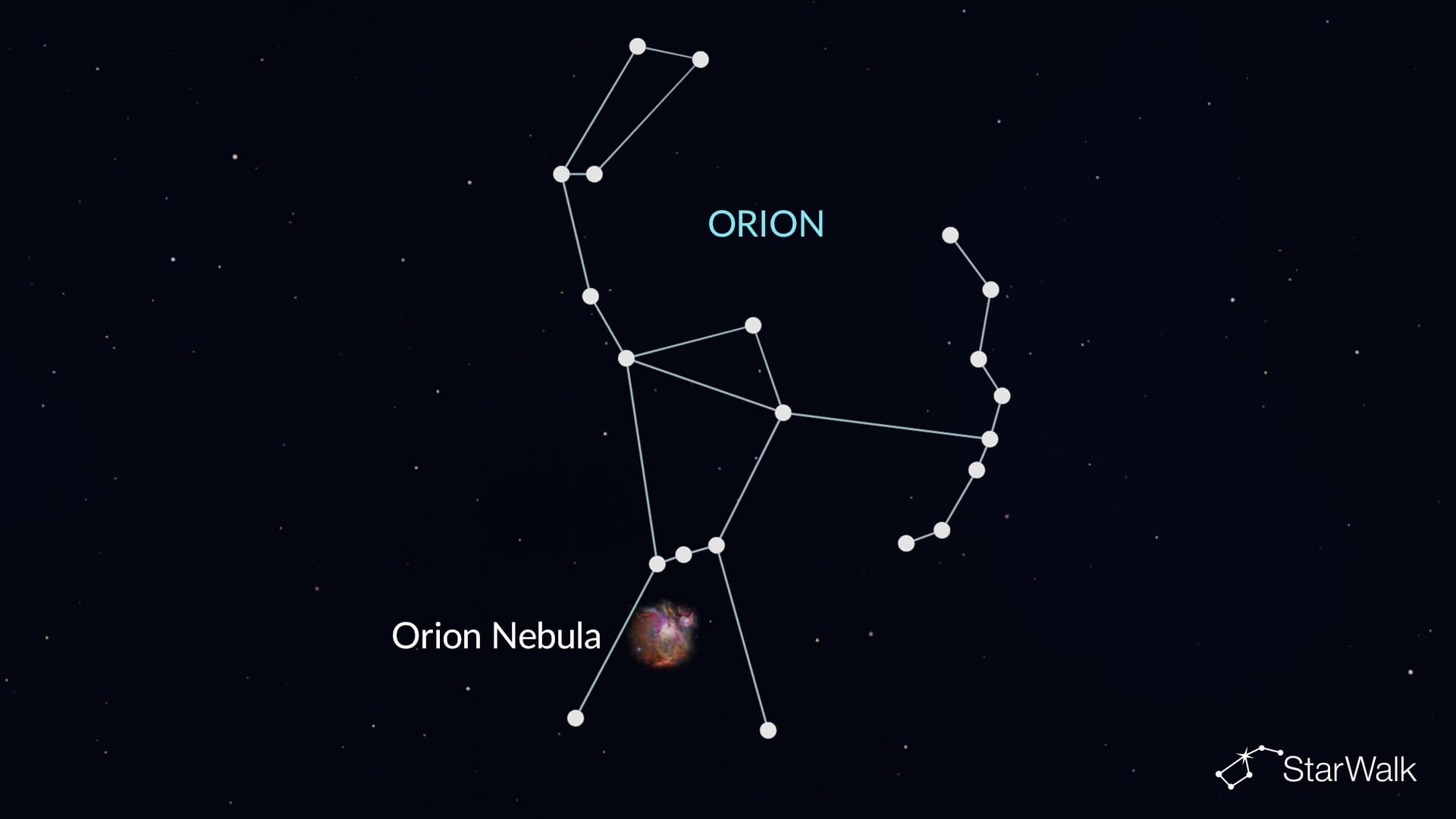 Orion Nebula