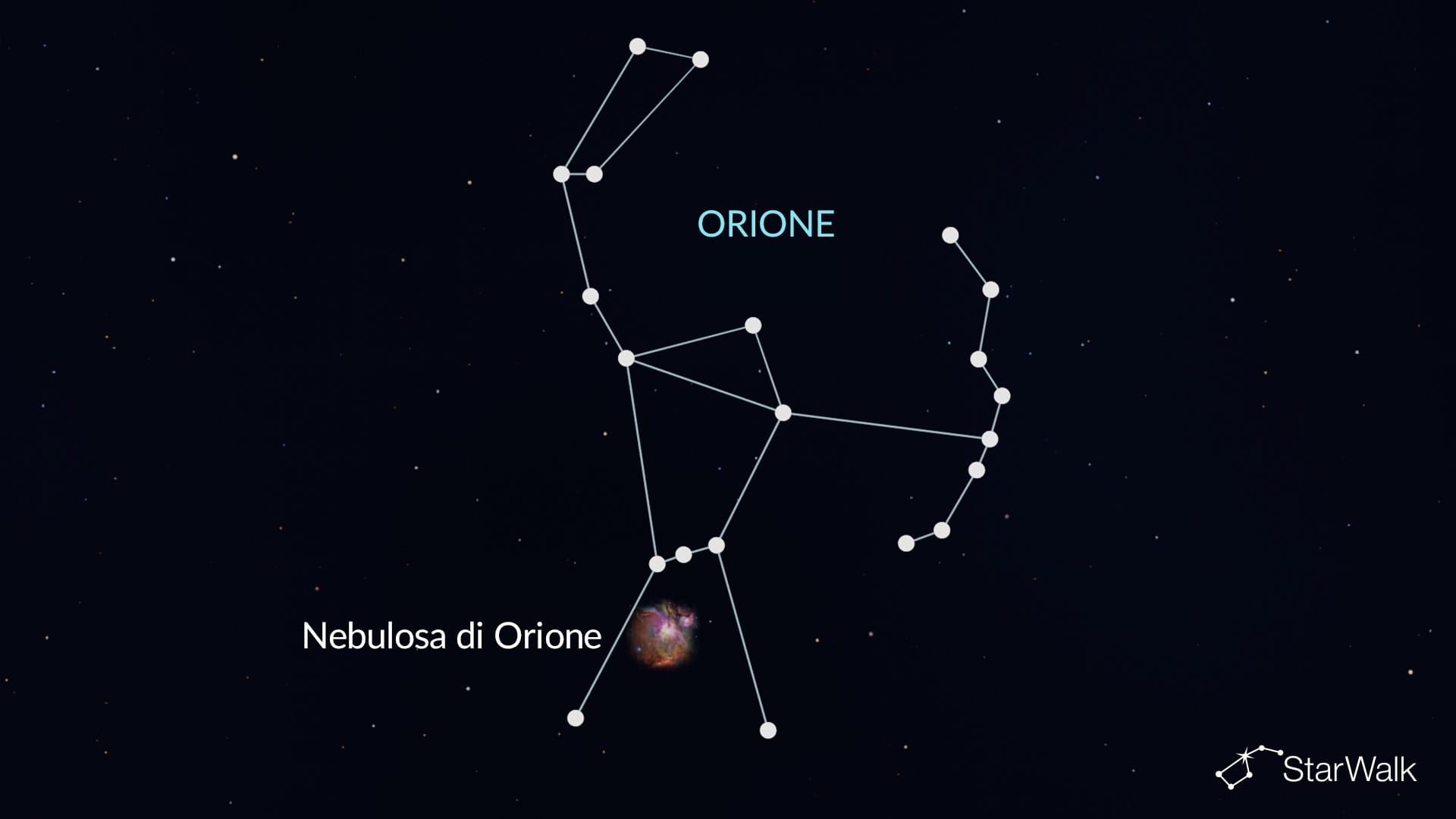 Nebulosa di Orione in Orione