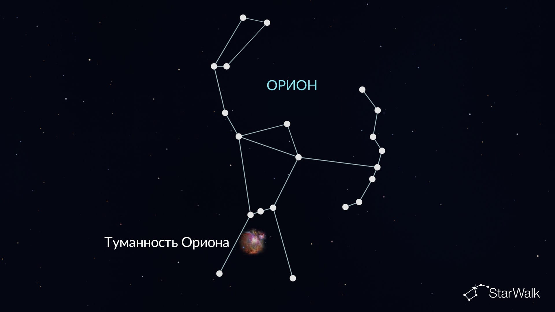 Туманность Ориона