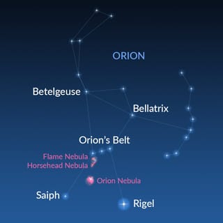 Constellation Orion the Hunter | Facts About Orion Constellation ...