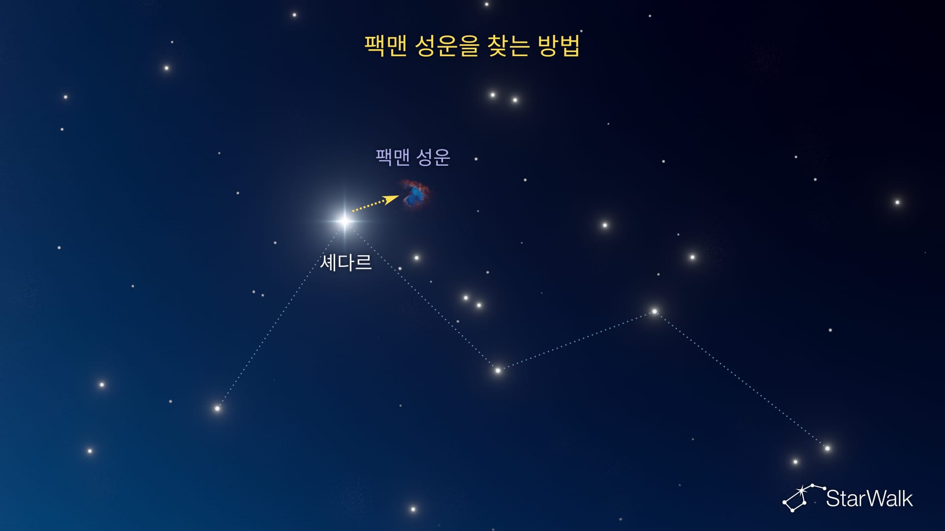 팩맨 성운 – 찾는 방법
