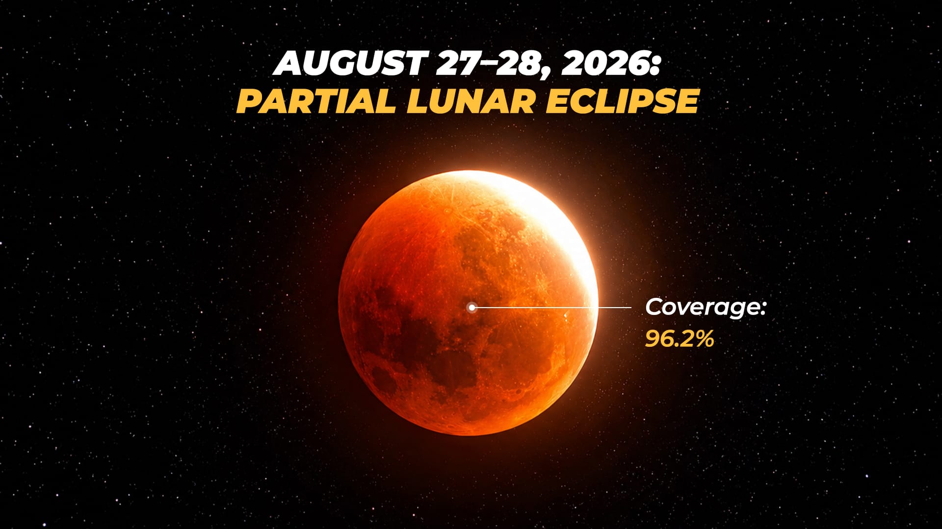 Partial Lunar Eclipse 2026