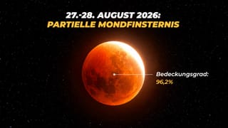 Partielle Mondfinsternis August 2026