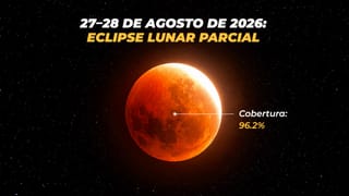 Eclipse lunar parcial del 27 al 28 de agosto de 2026 con una cobertura del 96,2 %
