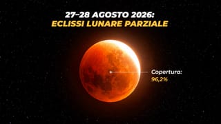 Eclissi lunare parziale del 27–28 agosto 2026 con una copertura del 96,2%
