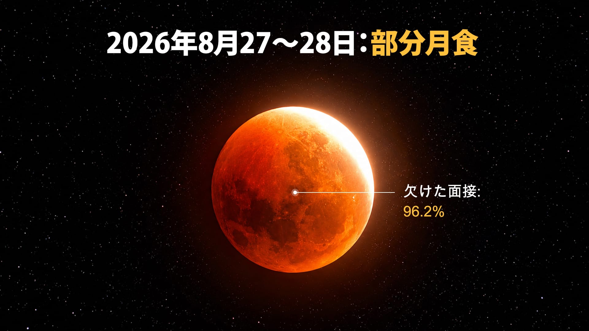 2026年8月の部分月食