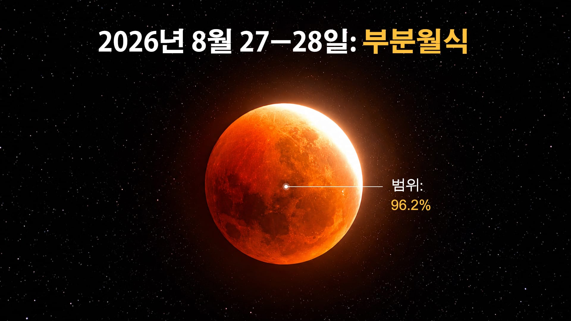 2026년 8월 부분월식
