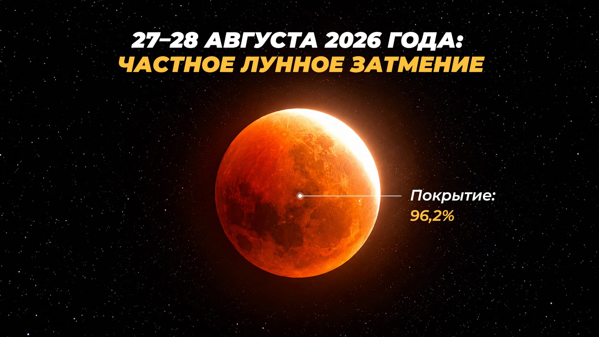 Частное лунное затмение 2026