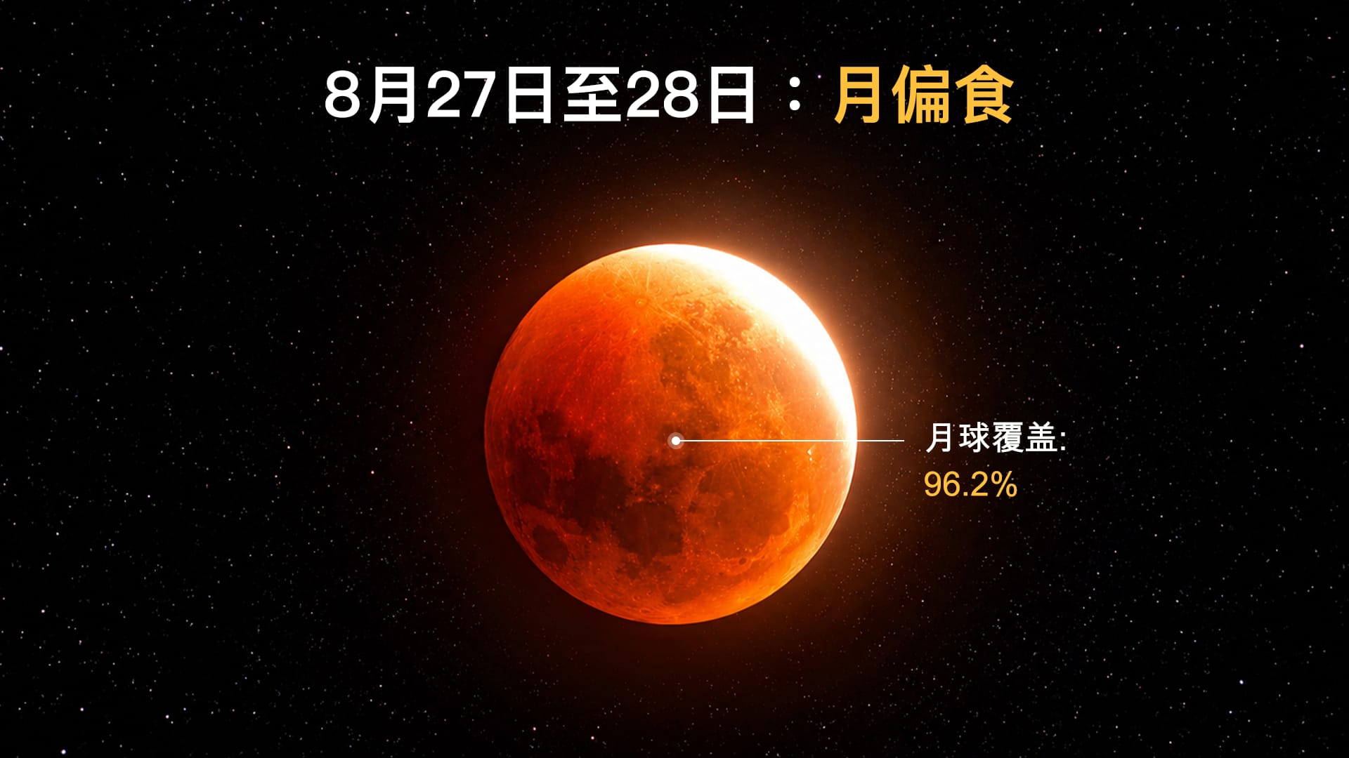 2026年8月月偏食