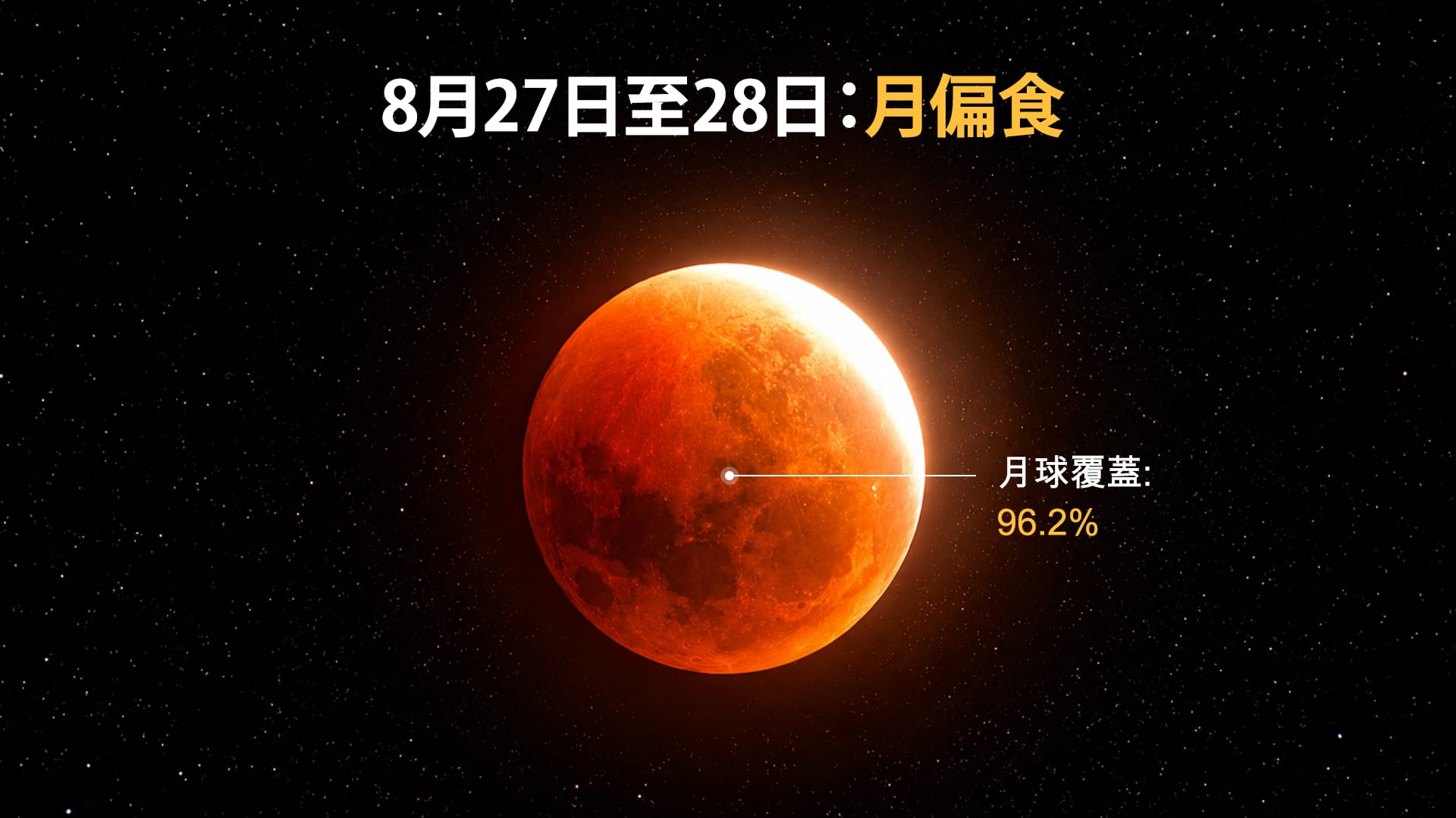 2026年8月月偏食