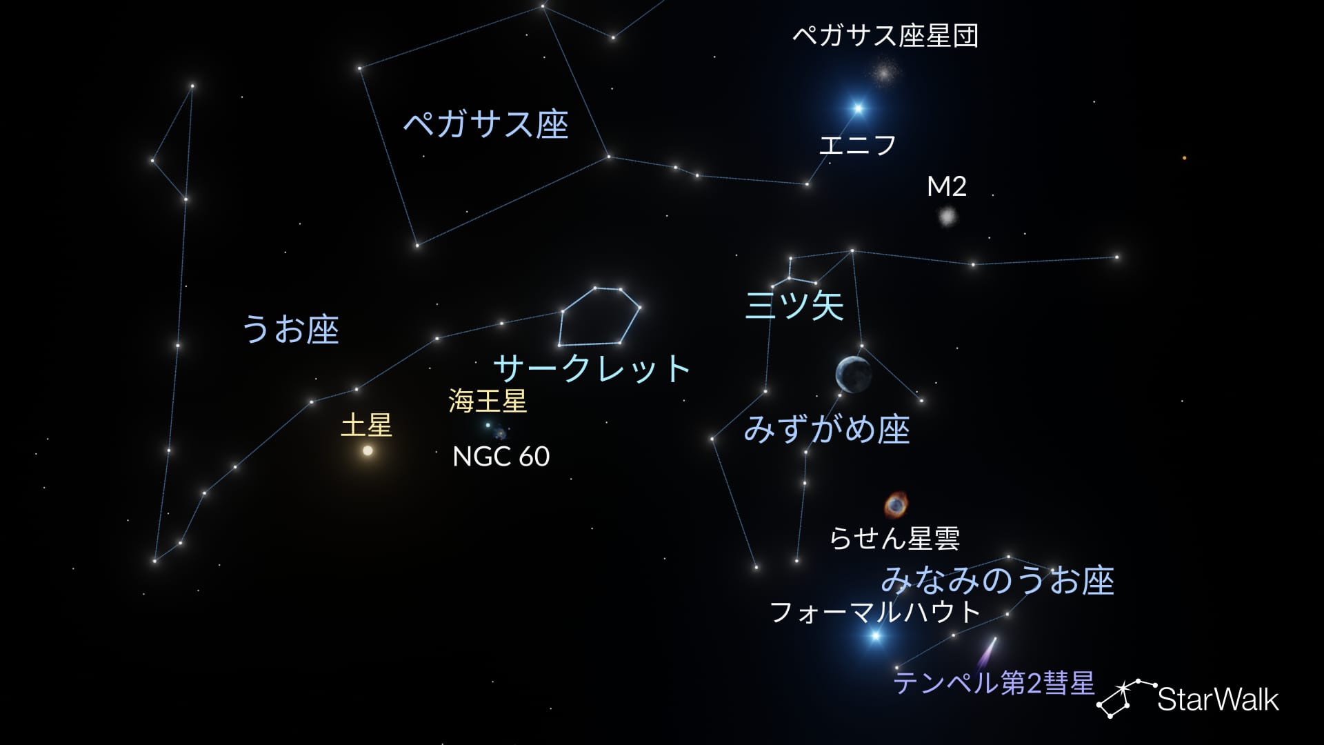 2026年8月の部分月食の近くに見えるもの