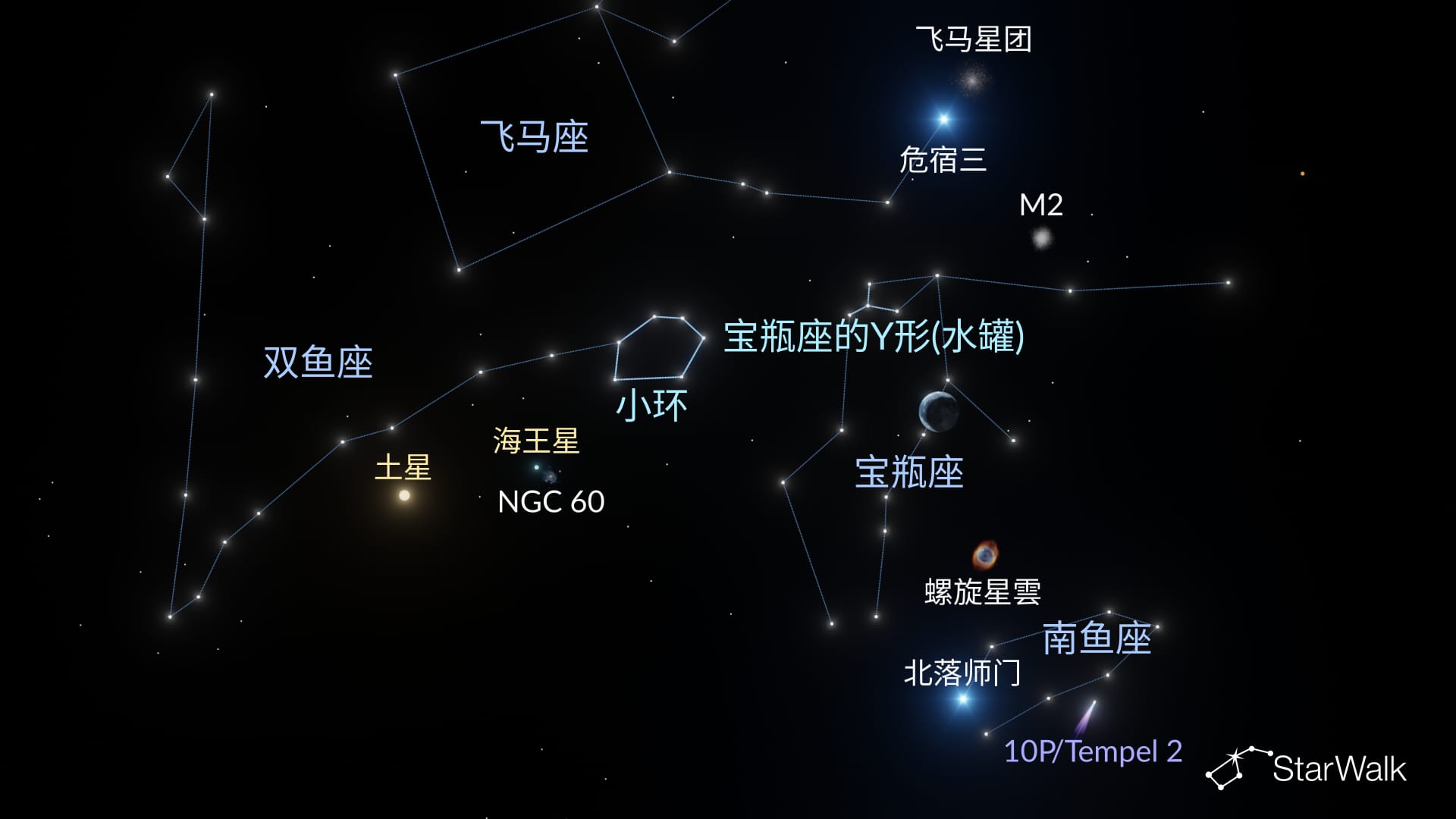 2026年8月月偏食附近可以看到什么