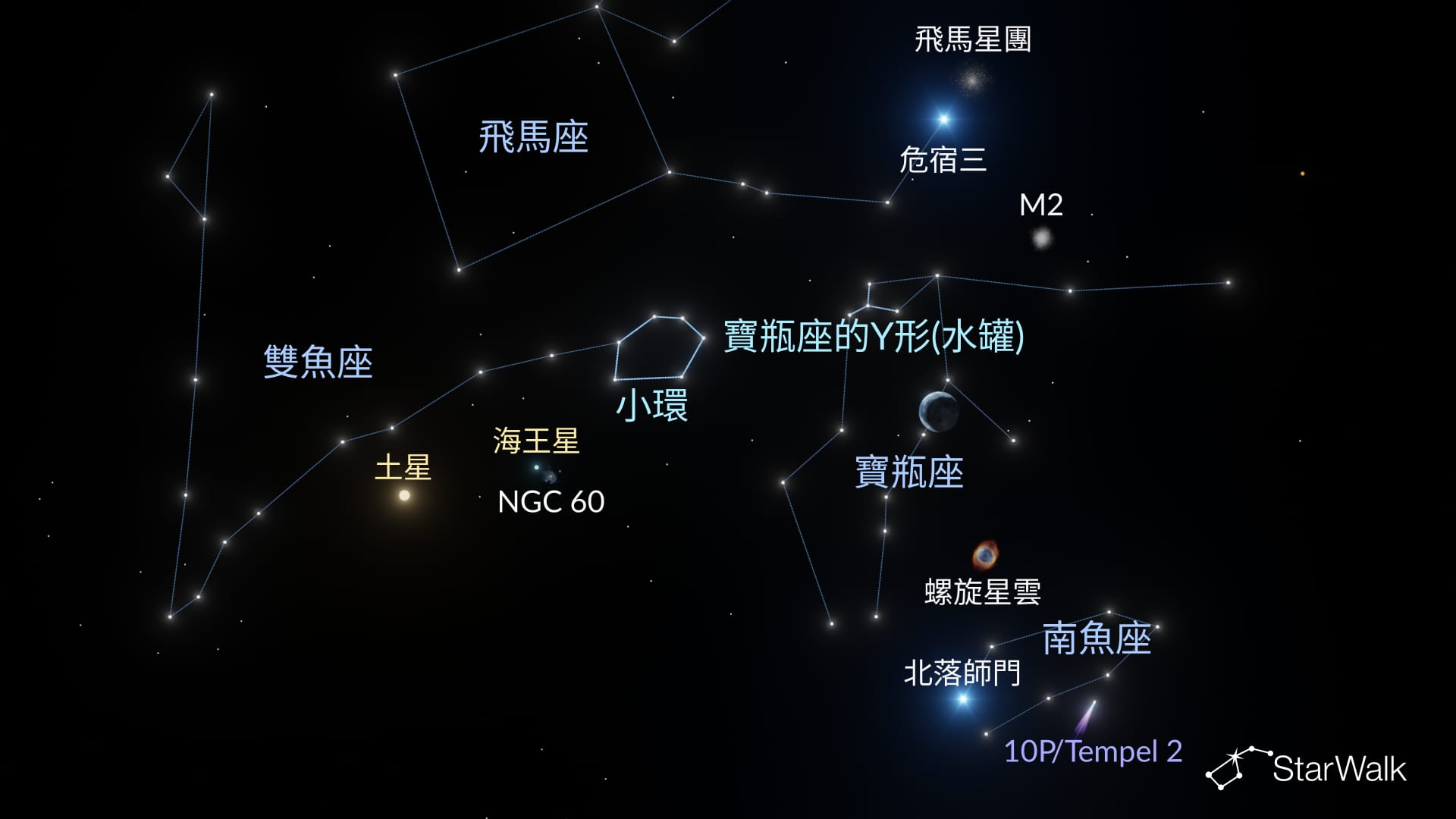 2026年8月月偏食附近可以看到什麼