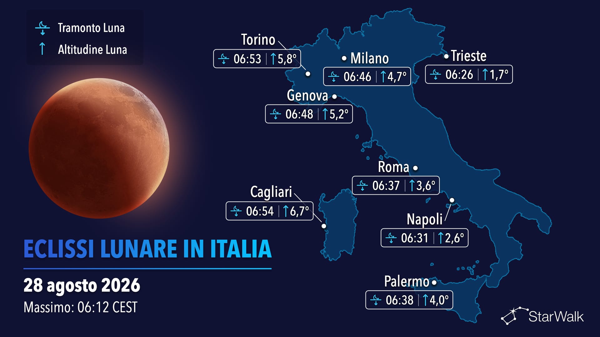 Eclissi di luna 28 agosto 2026: orari e altezza della Luna in Italia