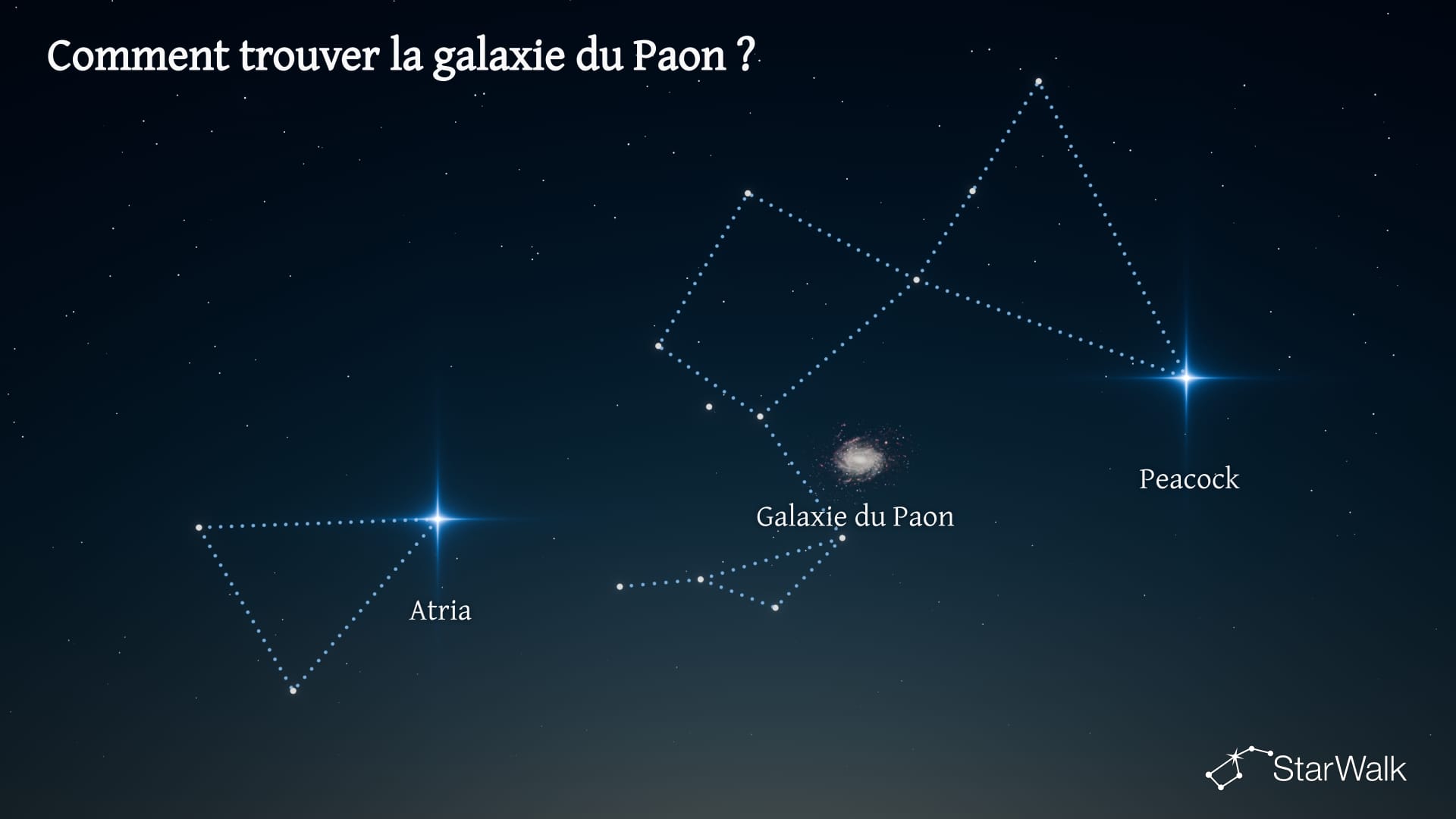 Galaxie du Paon — Comment la trouver