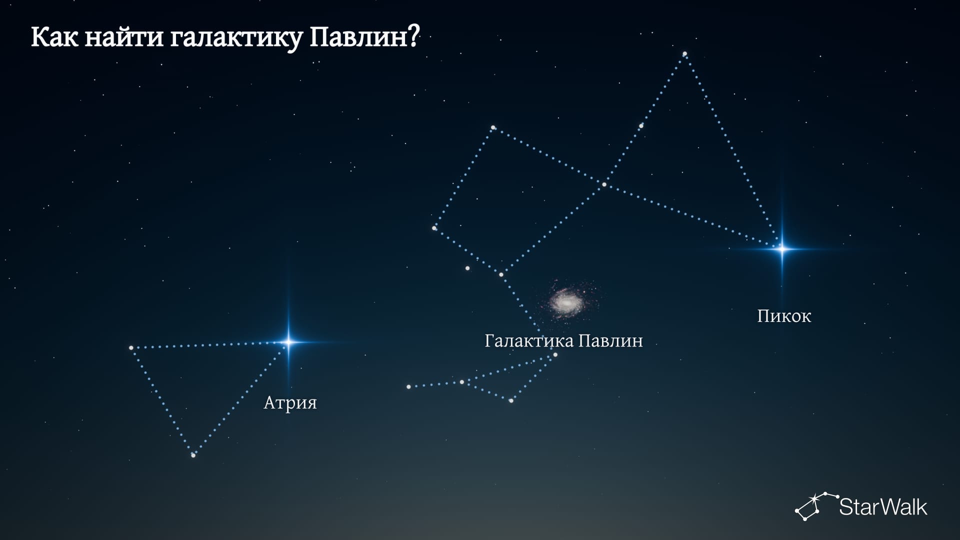 Галактика Павлин — как найти