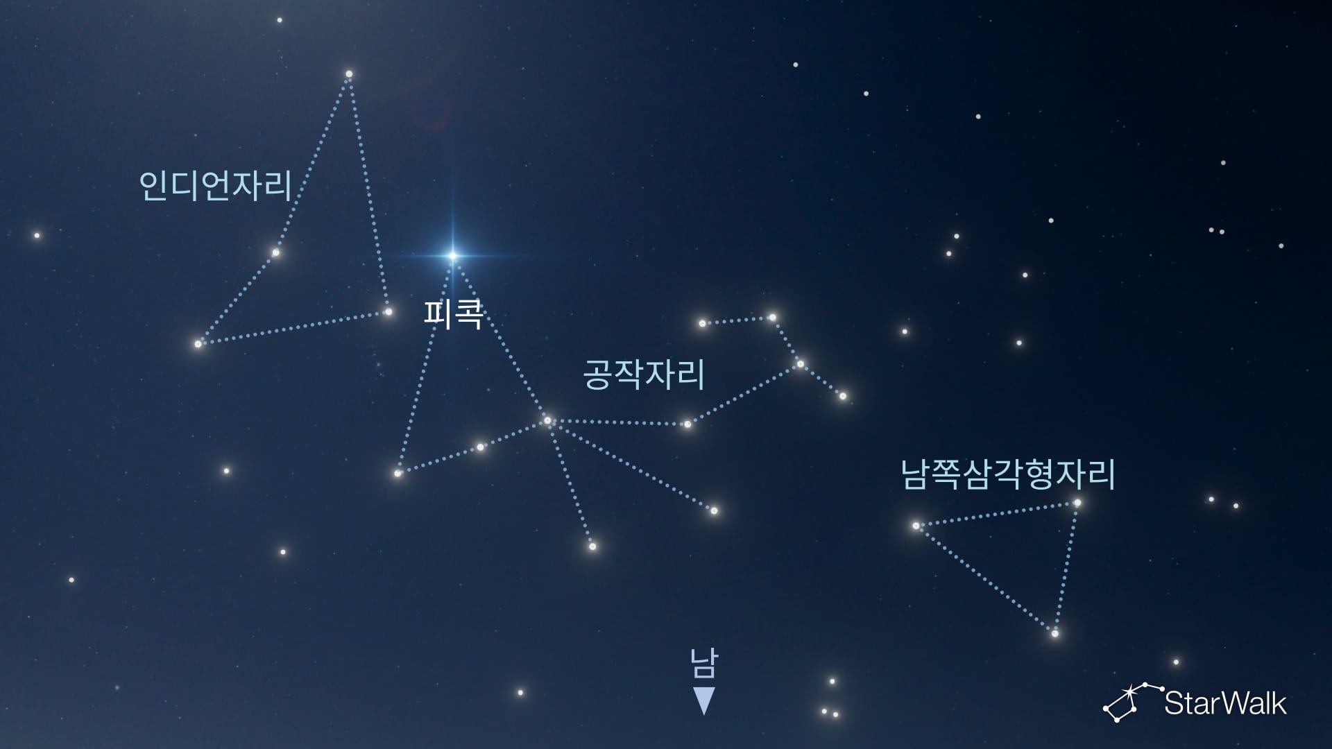 남반구에서 공작자리를 찾는 방법