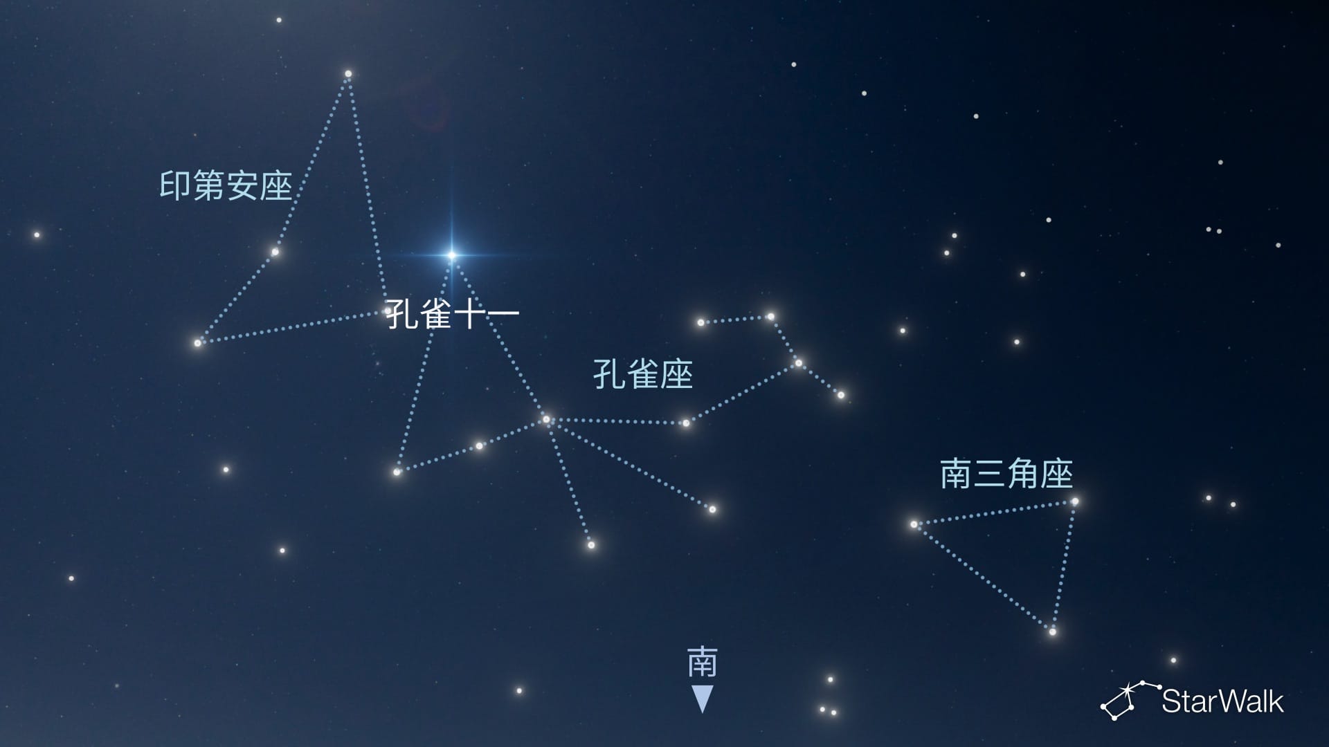 如何在南半球寻找孔雀座