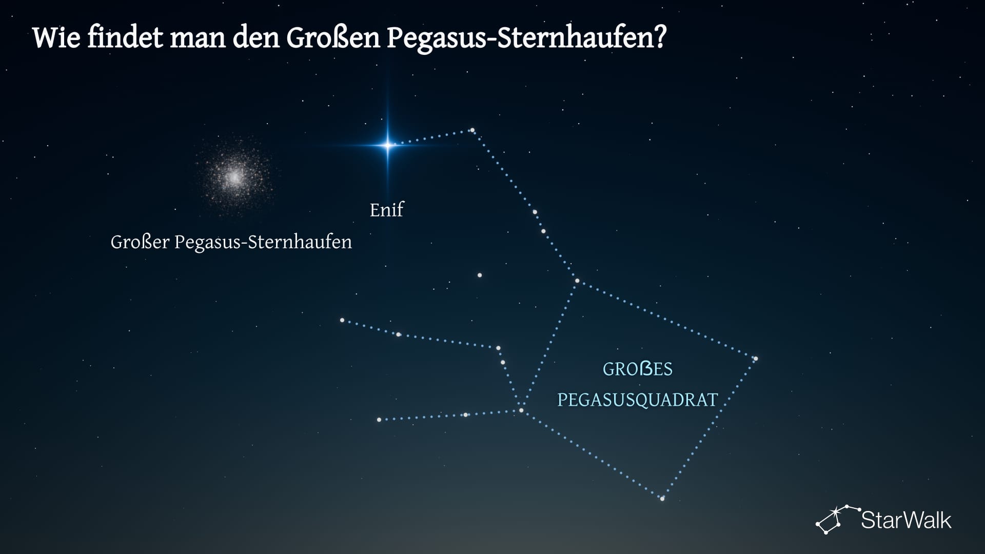 Der Große Pegasus-Sternhaufen – So finden Sie ihn