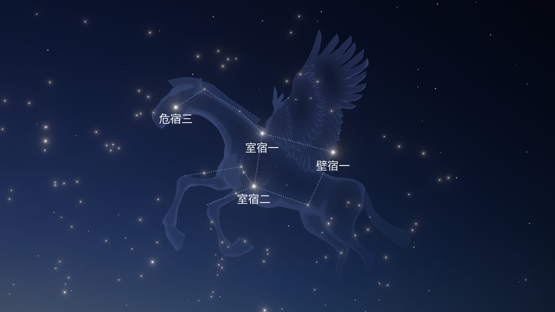 飛馬座中最亮的恒星