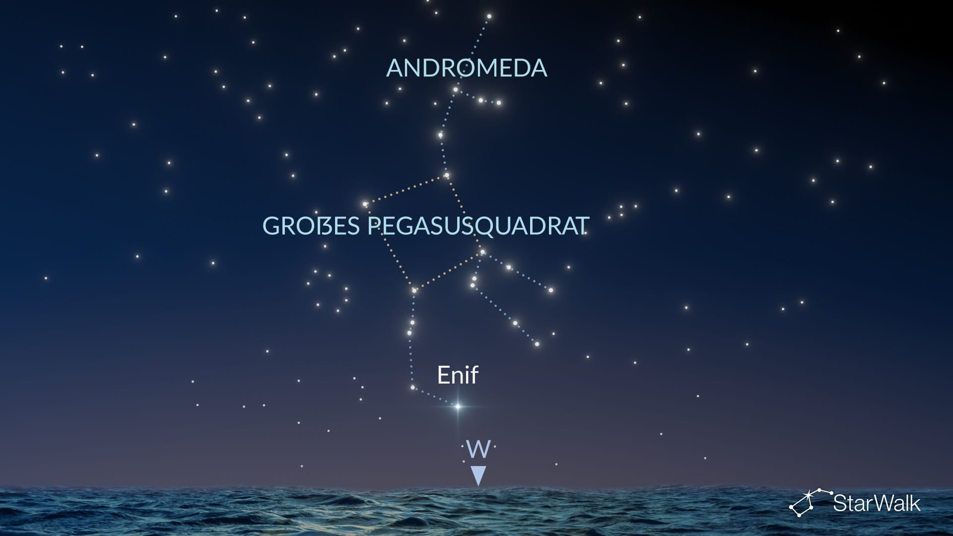 So finden Sie Pegasus auf der Nordhalbkugel