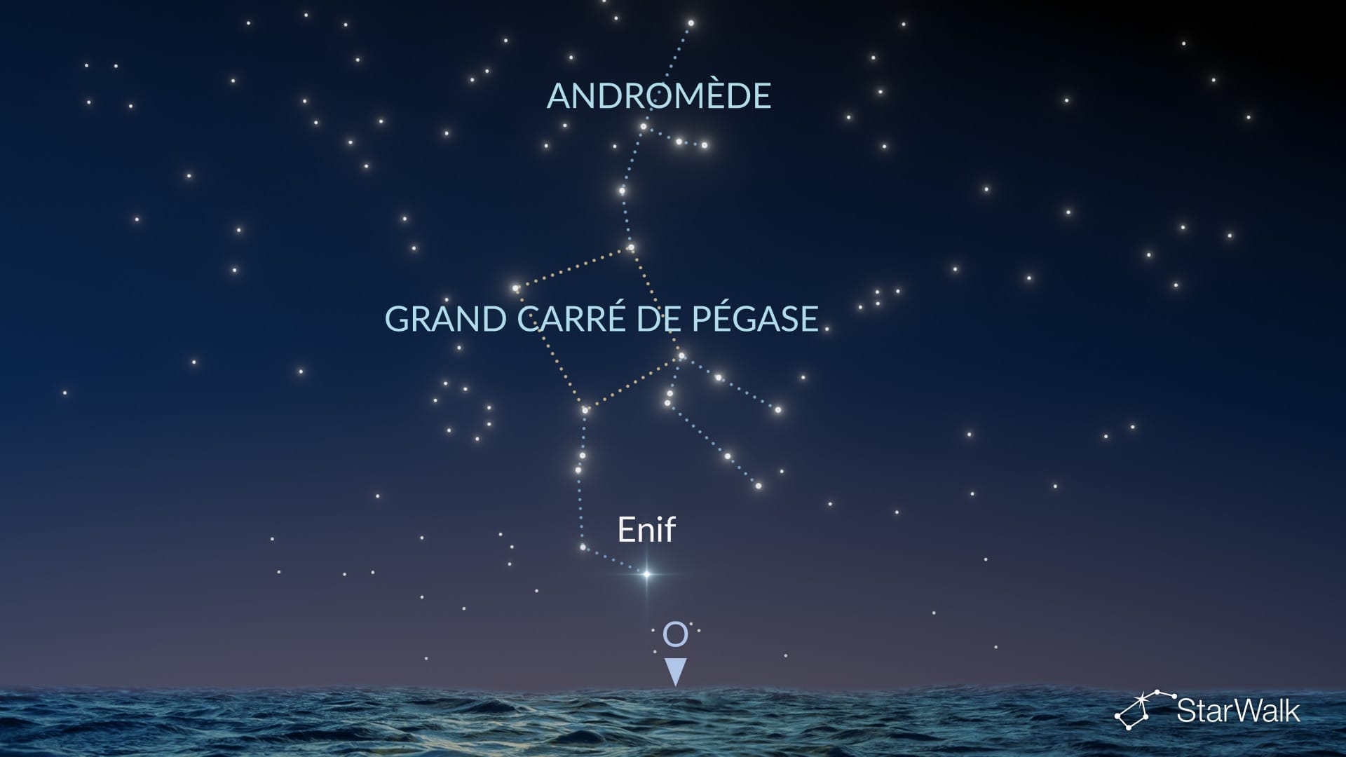 Comment trouver Pégase dans l’hémisphère Nord