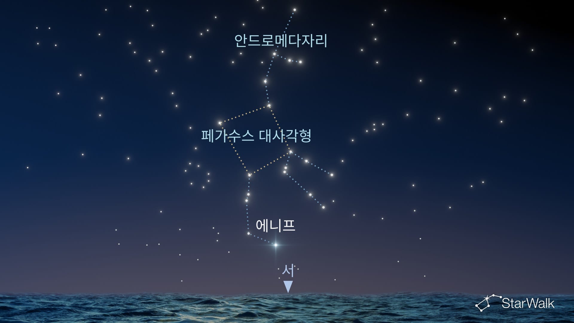 북반구에서 페가수스자리 찾는 방법