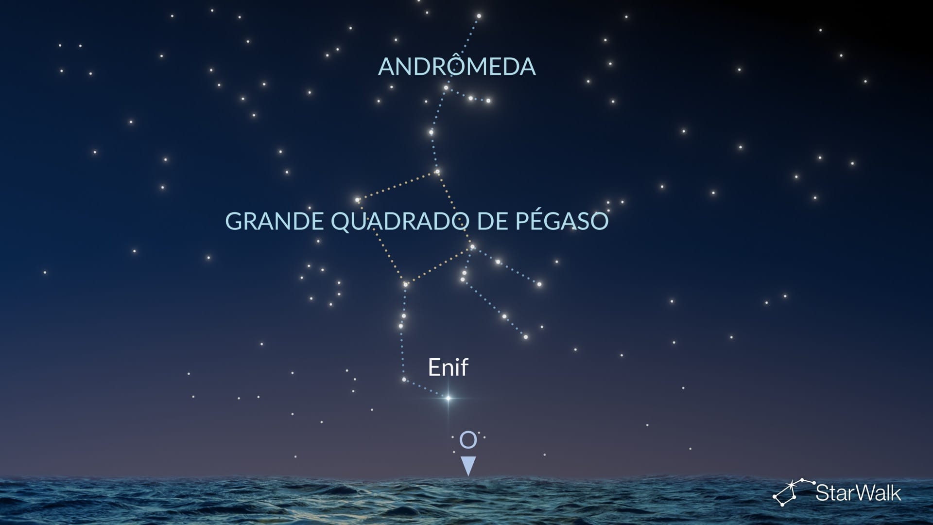 Como encontrar Pégaso no Hemisfério Norte