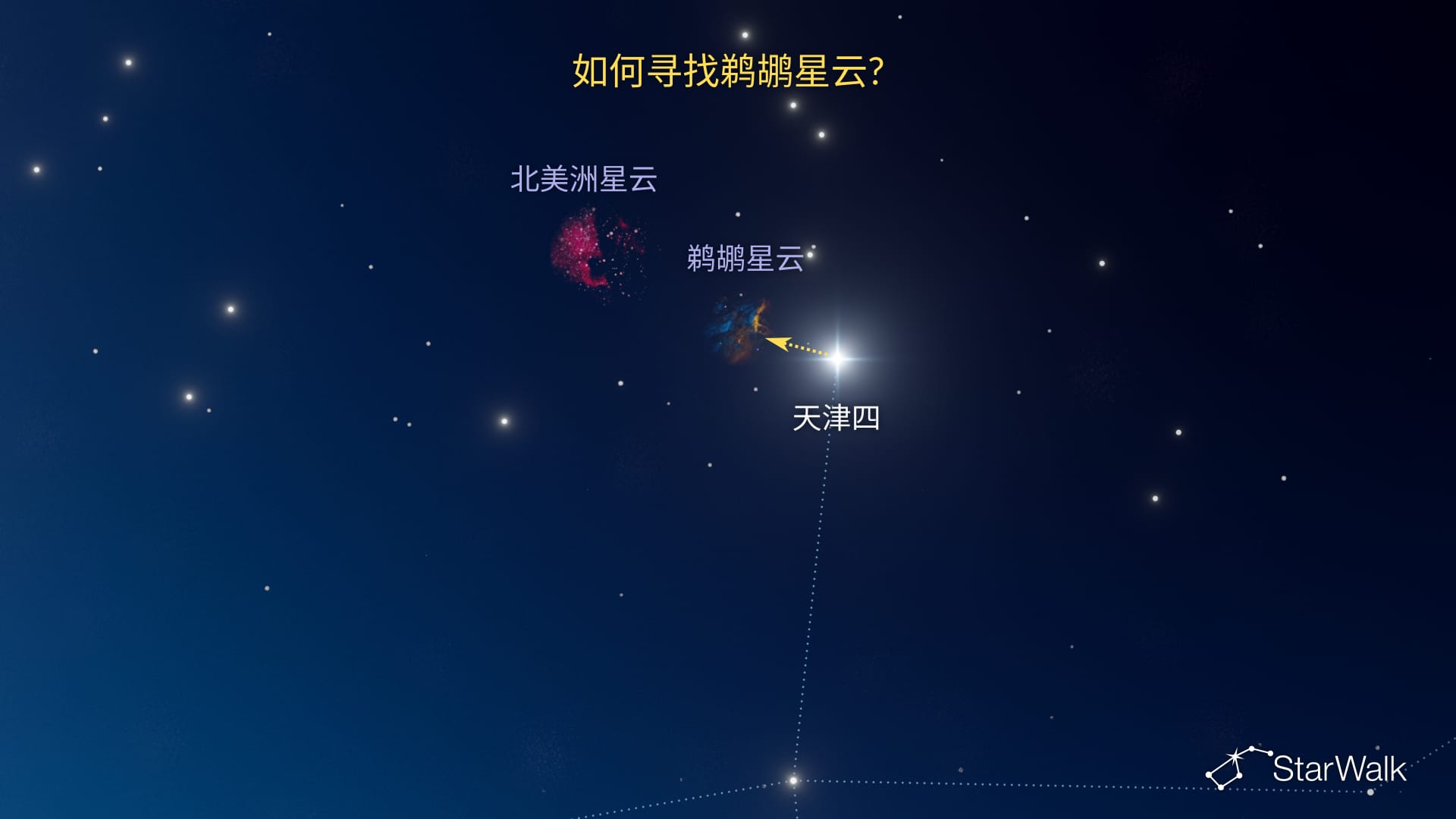 鹈鹕星云——如何寻找