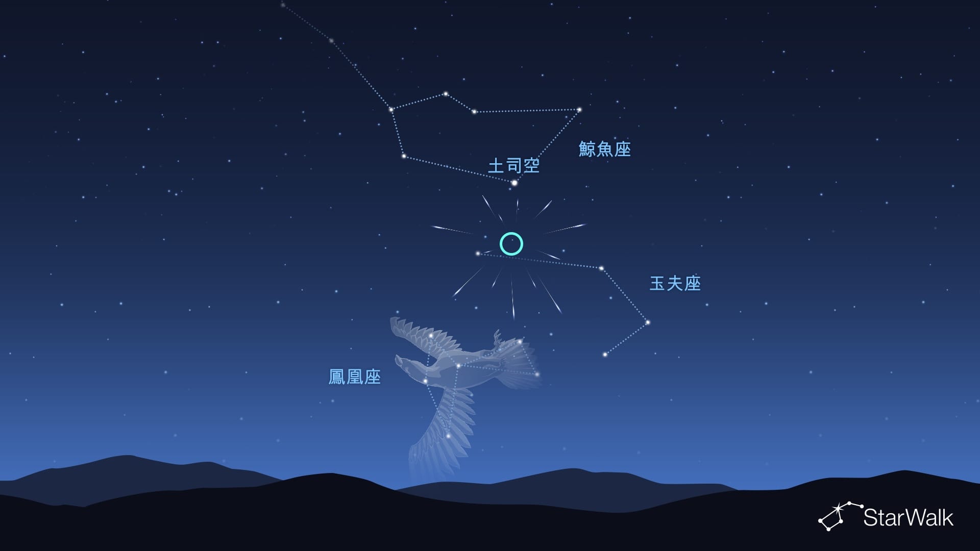 鳳凰座流星雨的輻射點