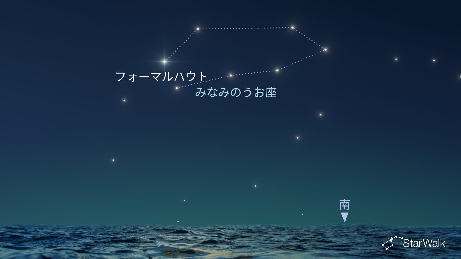 北半球でのみなみのうお座の探し方