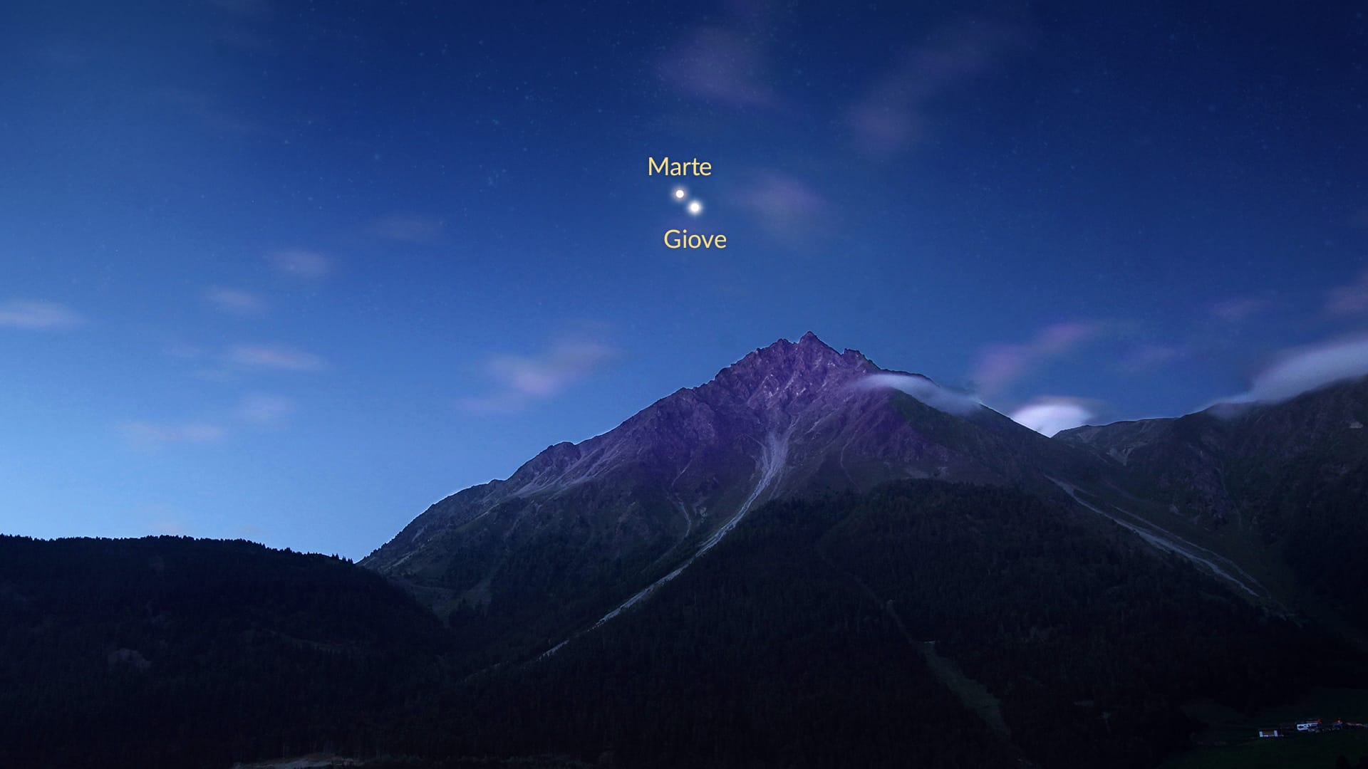 Congiunzione planetaria di novembre 2026: Giove e Marte