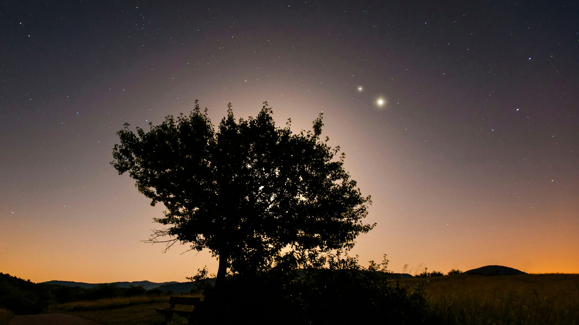Planetary Conjunctions