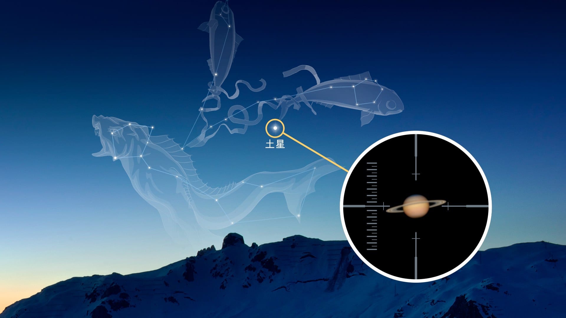 2026年の惑星の衝:土星