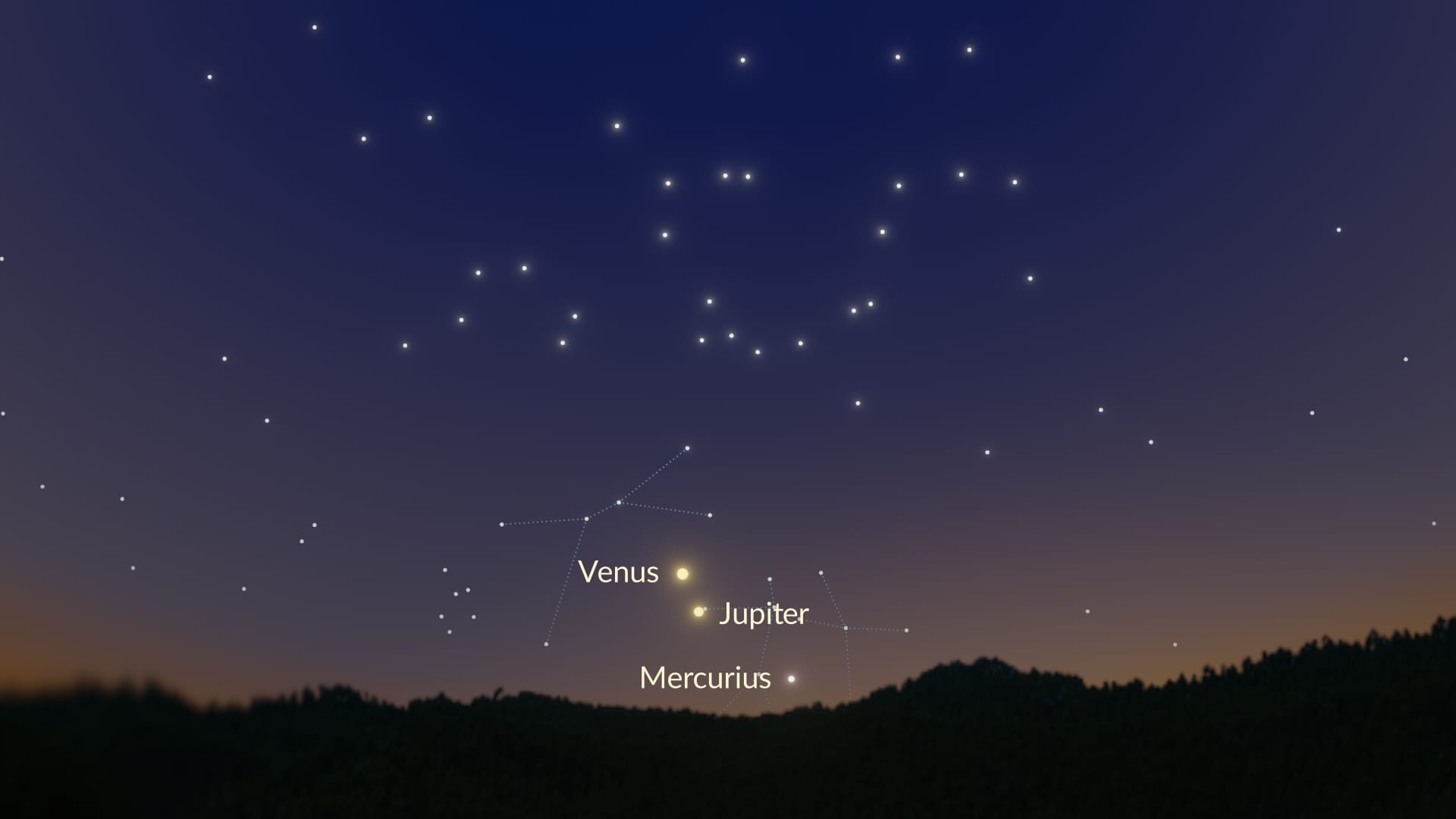 Planetary Alignment June 2026