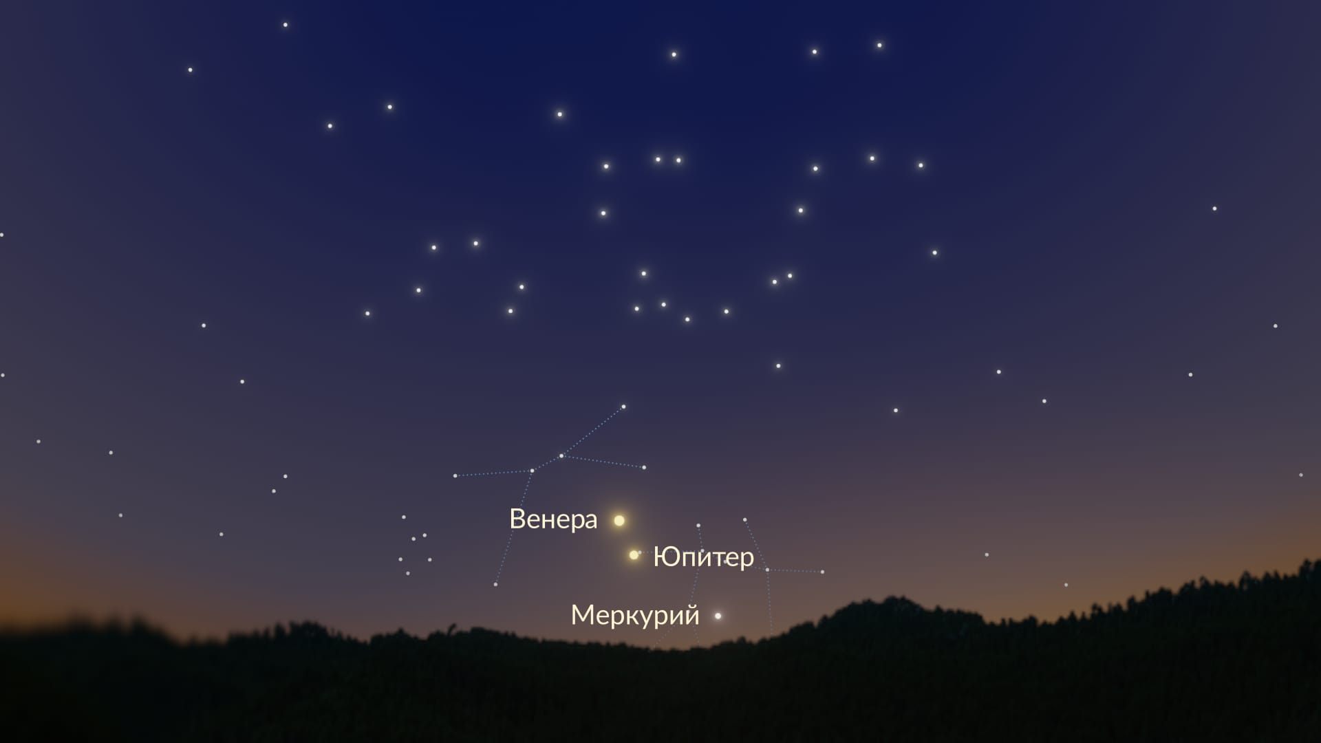 Planetary Alignment June 2026