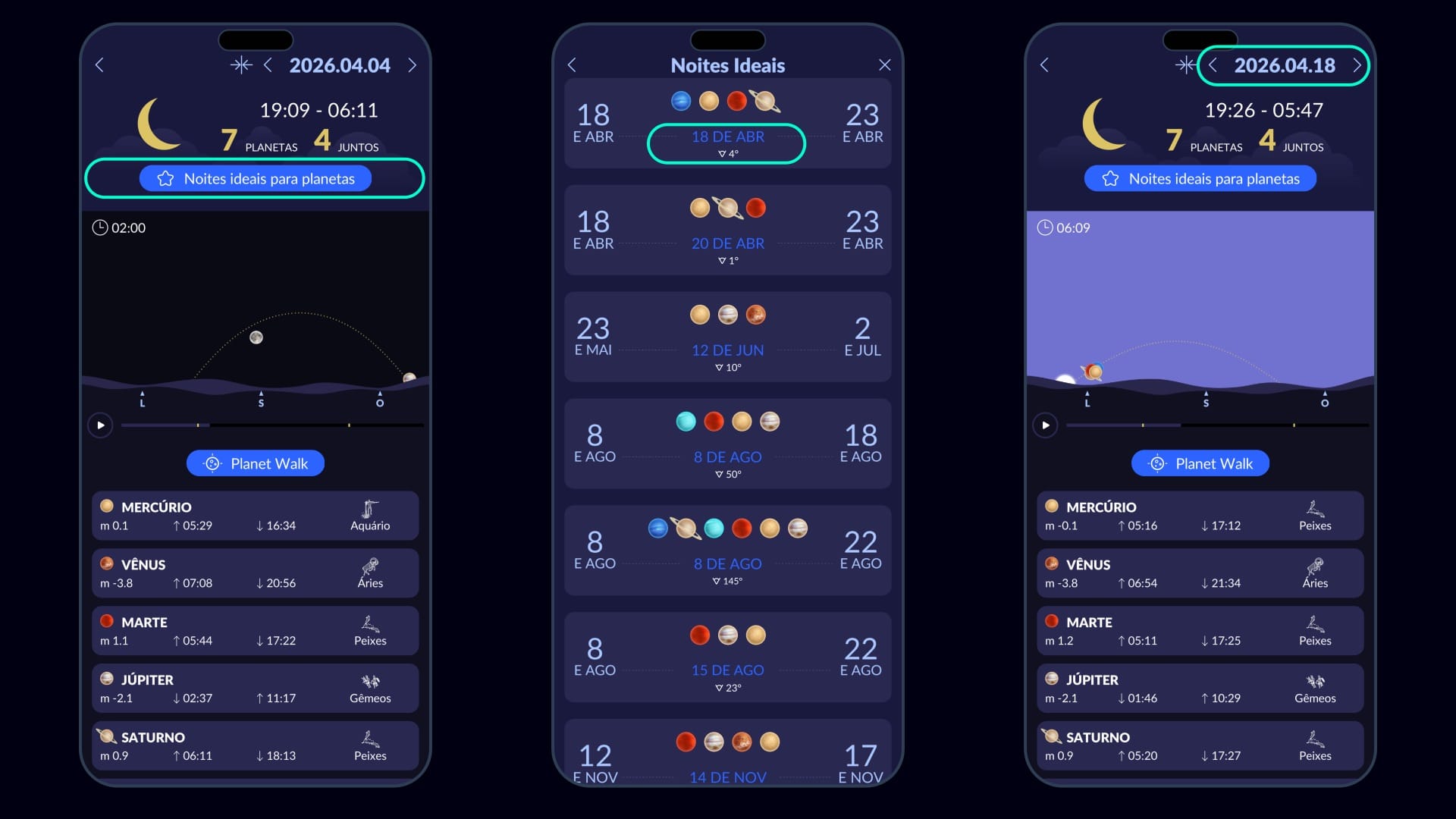 Melhores noites para ver um alinhamento planetário