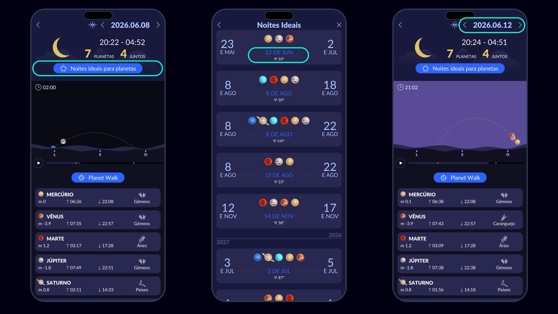 Melhores noites para ver um alinhamento planetário