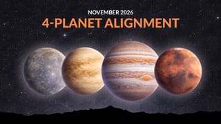 November 2026 Planet Parade: 4 Planets Before Sunrise