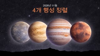 2026년 11월 행성 정렬: 일출 전의 네 행성
