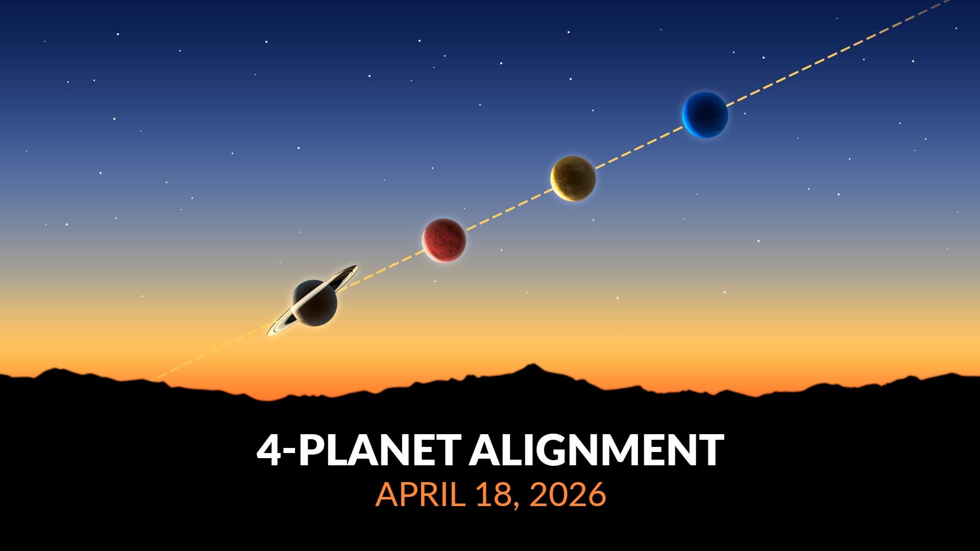 Planetary Alignment on April 18, 2026