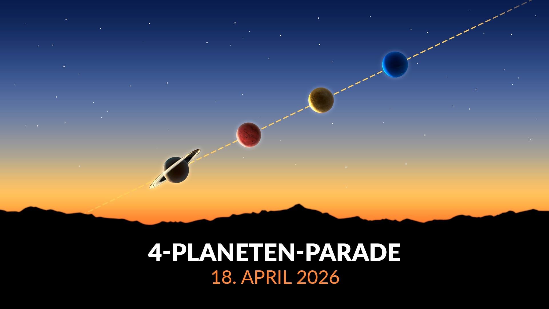 Planetenkonstellation am 18. April 2026