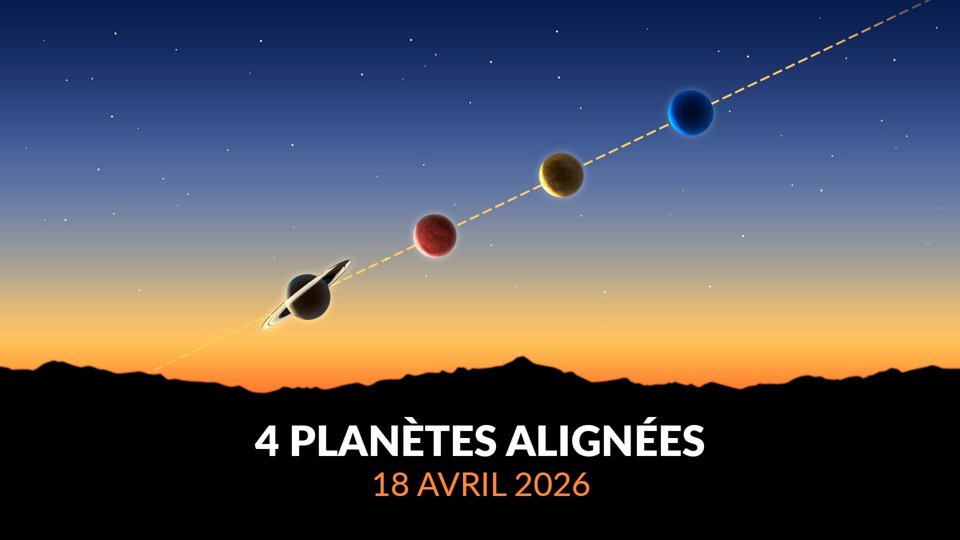 Alignement planétaire le 18 avril 2026